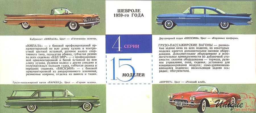 1959 GM Russian Concepts Page 3
